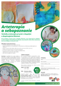 Arteterapia a sebapoznanie